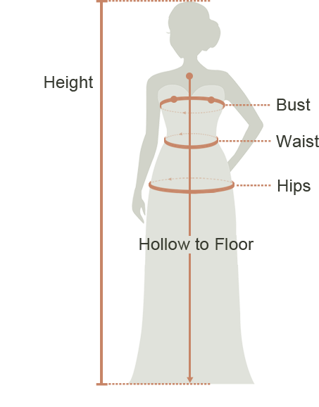 How to measure bust, waist, hips, and hollow to floor